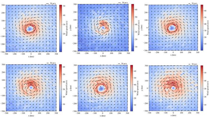 Wind fields modeled by the authors’ physics-informed neural network