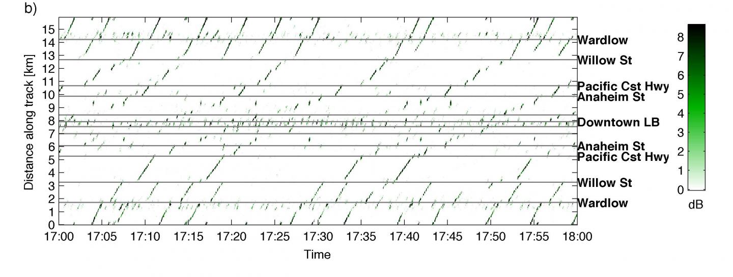 Vibrational Signature of Blue Line Metro Trains