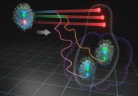 Collision of a Proton and Two Protons/Neutrons in a Carbon Nucleus