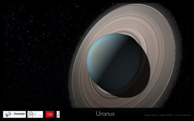 Could Regular Moons Come From Ring Systems? (2 of 5)