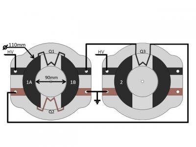 Soft Generators Using Dielectric Elastomers (1 of 2)