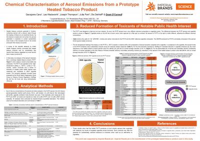 Chemical Characterization of Aerosol Emissions from a Prototype Heated Tobacco Product