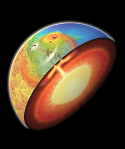 Mantle Plume on Mars