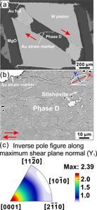 Microstructure and CPO of shear-deformed Al bearing-phase D.