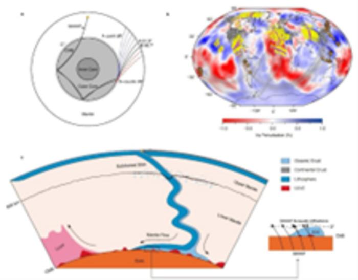 Closer to Earth: USTC Achieves Breakthrough in Ultralow Velocity Zones at Earth's Core-Mantle Boundary