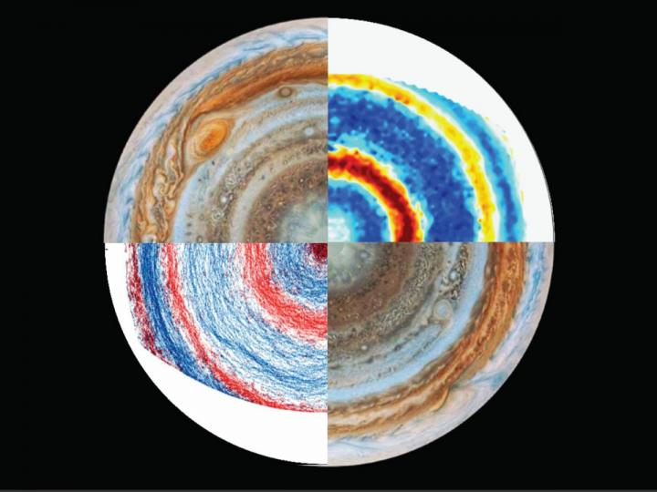 Jupiter and Lab Images