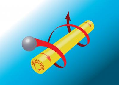 NIST Shows Ultrasonically Propelled Nanorods Spin Dizzyingly Fast