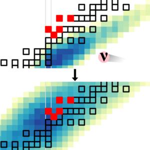 Section of a nuclide map