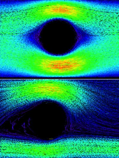 Laminar and Turbulent Flows