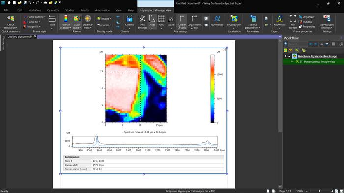 Hyperspectral