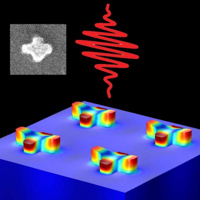 Plasmonic Nanostructures for Ultrafast Acoustic Phonons