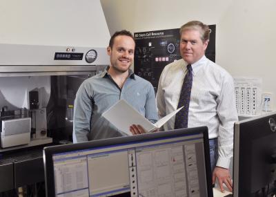 Sean Morrison, Children's Research Institute, and Robert A.J. Signer, University of Texas Southweste