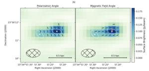 Arp220 magnetic field