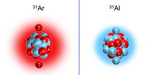 Proton and neutron distributions for mirror nuclei argon-31 and aluminum-31