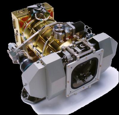 Total Irradiance Monitor