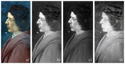 TQR Comparison of Fresco Model (Benini)