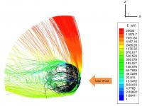 Computer Simulation of the Interaction of the Solar Wind with Ions in Mars' Upper Atmosphere