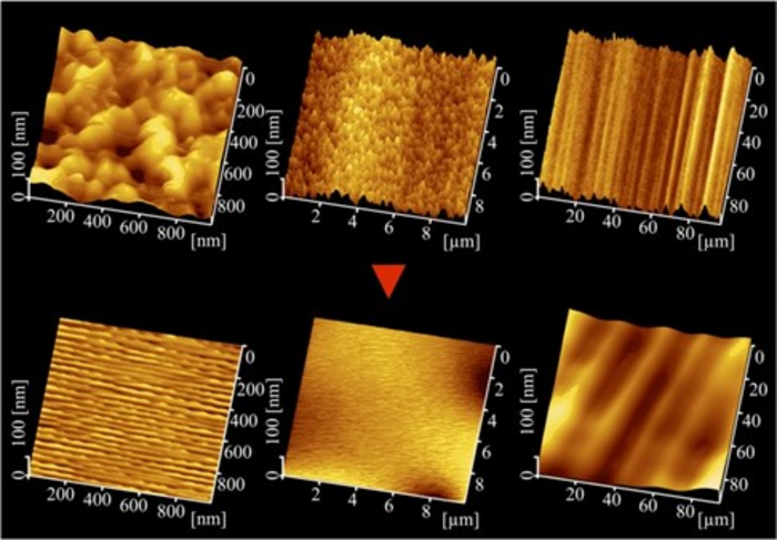 Effect of annealing on surface roughness.