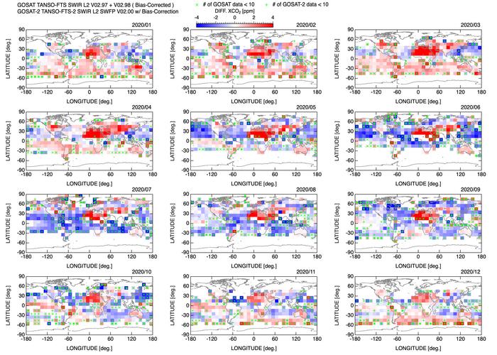 Difference between GOSAT and GOSAT-2 monthly mean CO2 concentrations within the 10° latitude x 10° longitude area.