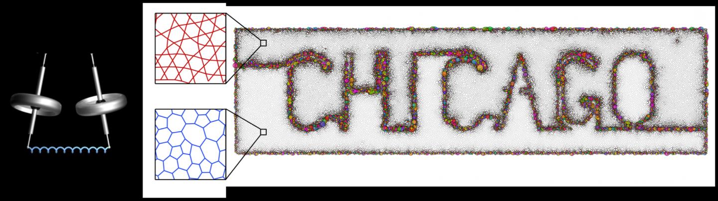 Gyroscopes Lead Scientists to Unusual State of Matter in a Disorganized Structure