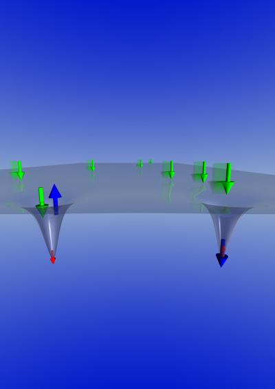 Expanding Spin Memory (2 of 6)