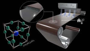 A route towards the fabrication of large-scale and high-quality perovskite films for optoelectronic devices