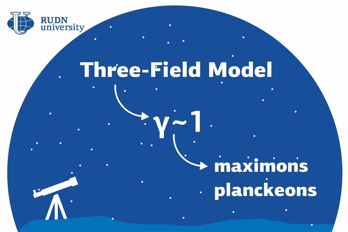 RUDN University Physicists Analyzed the Role of Gravity in Elementary Particles Formation