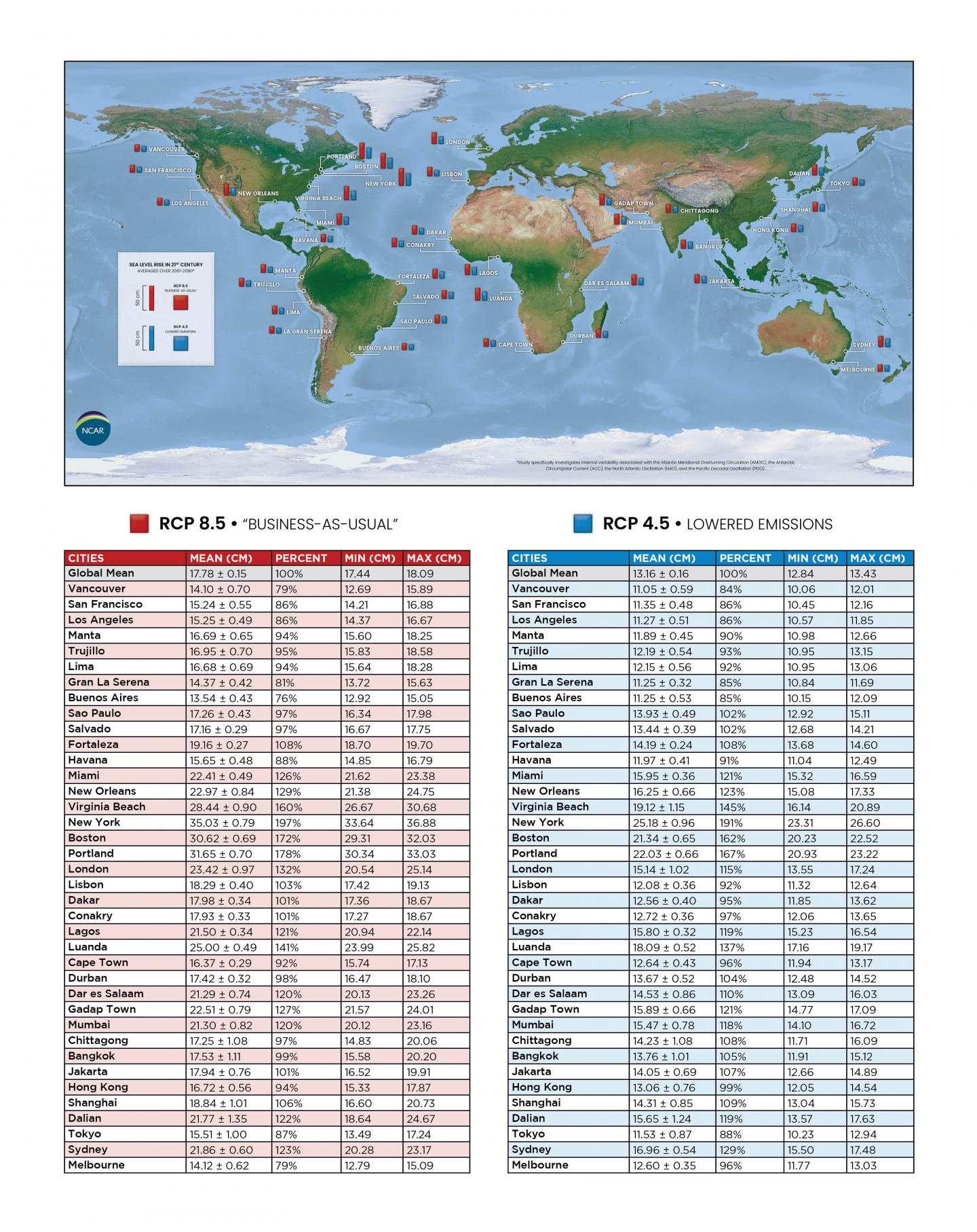 Graphic of Potential Sea Level Rise