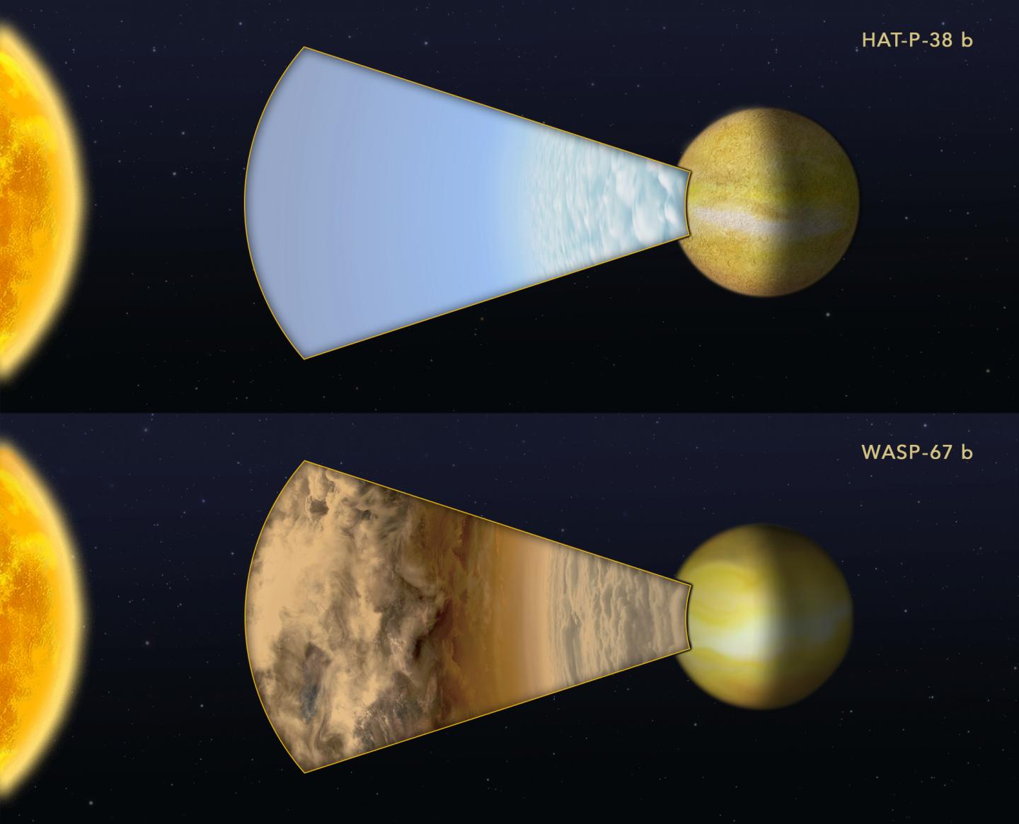 A Take of two Exoplanets