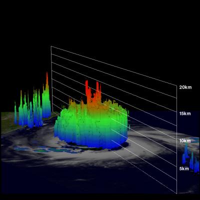 NASA  3-D Image of Major Hurricane Adrian