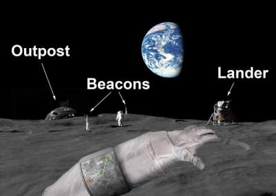 New Project To Develop GPS-Like System For Moon