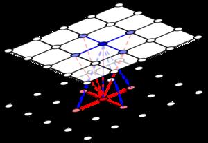 Mutualism two-layer lattice.