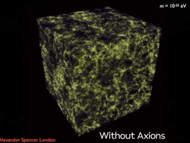 Universe with and without axions