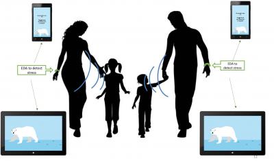 App Overall PPT Slide