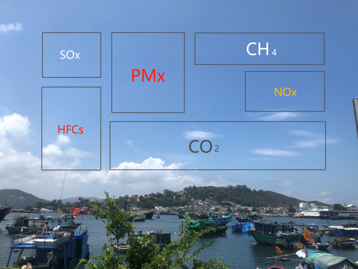 Bi-level optimization model applications in managing air emissions from ships