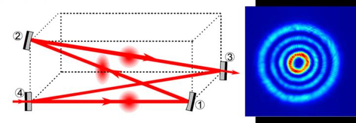 Modified Pre-mode Cleaner