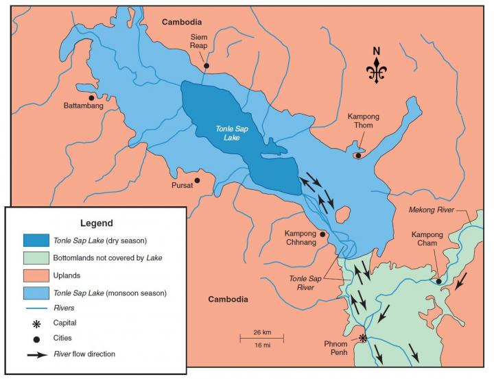 Reverse Flow of the Tonle Sap River