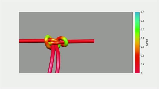 Color-Changing Fiber and Theory Reveal Fundamental Mystery of Knots (8 of 12)