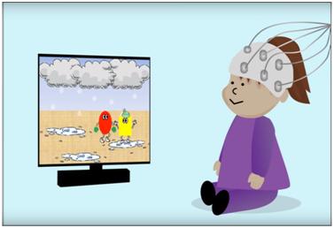 Probing Morality in Children