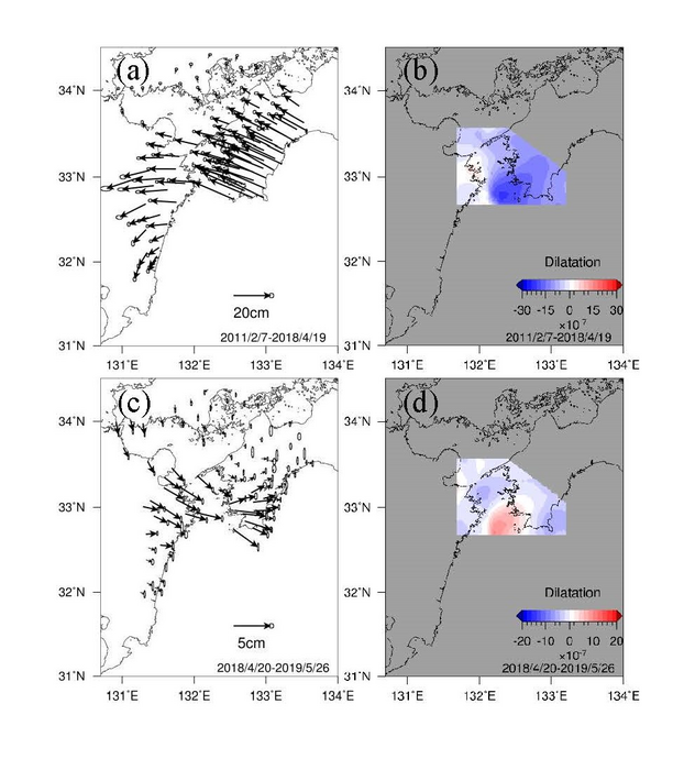 図3 2018-2019年豊後水道L-SSEの発生前、発生時の変位と面積歪の空間分布