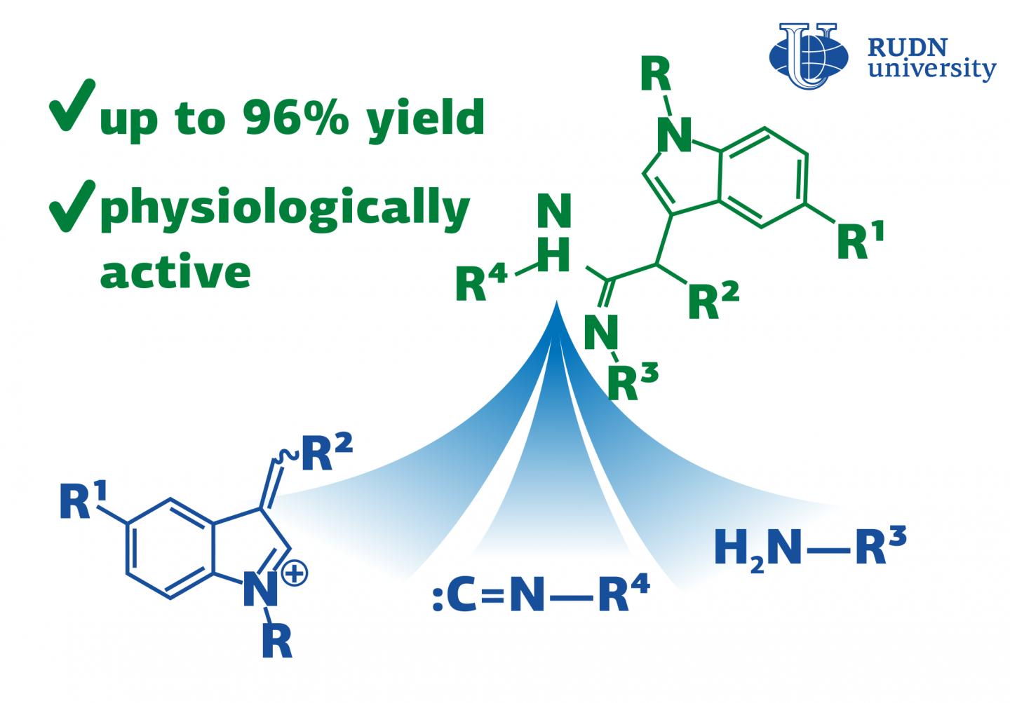 RUDN University Chemists Obtained an Unusual Planar Nickel complex exhibiting Magnetic Properties