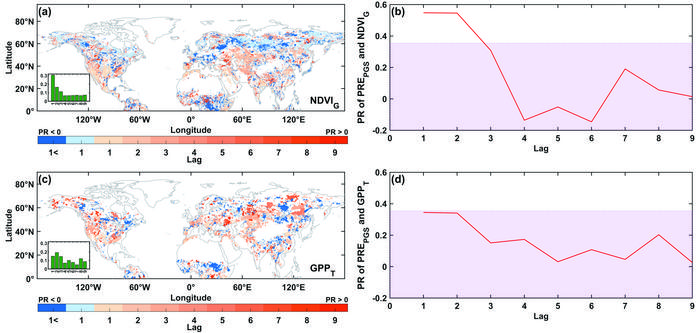 The spatiotemporal pattern in legacy effect time scales of pre−growing−season precipitation (PREPGS) on vegetation growth/productivity.