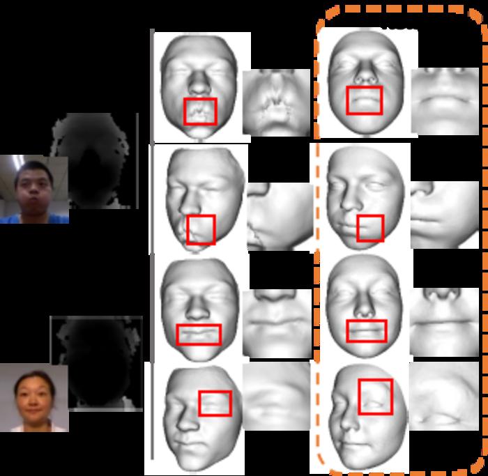 Comparison with the state-of-the-art depth-based method, FDR. RGB images serve solely as visual references here and are not used as inputs in the reconstruction algorithm.