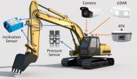 Autonomous Excavator System Hardware Overview