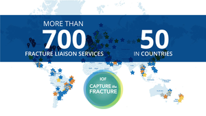 Capture the Fracture Map of Best Practice