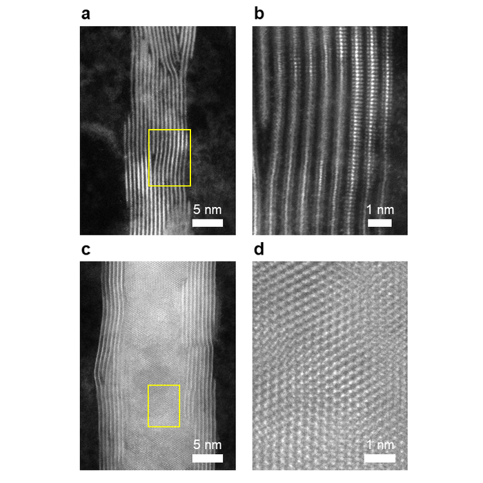 Vertically and horizontally oriented nanoribbon stacks.