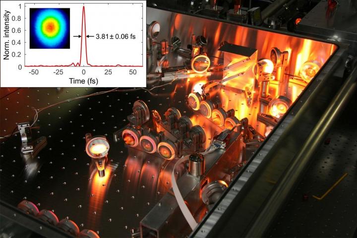 Impression of the Compressor Beamline