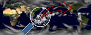 Climate Research: Making Weather Forecasts More Precise and More Efficient