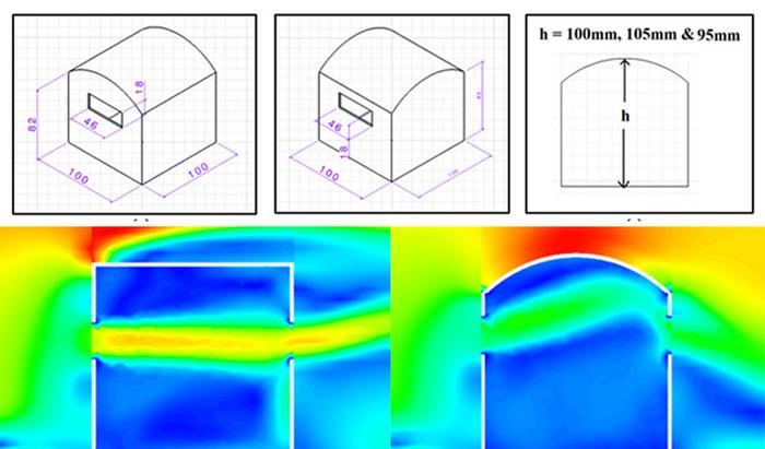 Illustration of the barrel roof and simulations of wind drift