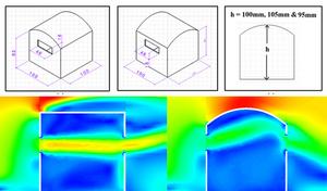 Illustration of the barrel roof and simulations of wind drift